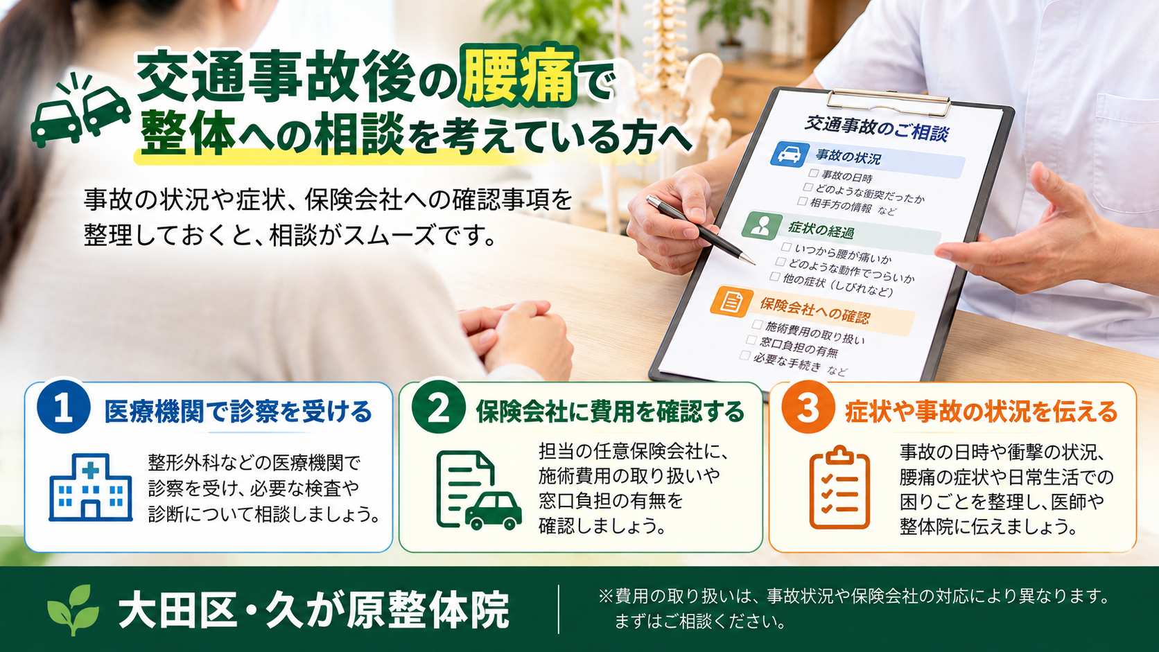 交通事故後の腰痛について、患者さんと施術者が事故の状況、症状の経過、任意保険会社への確認事項をチェックリストで整理している様子。患者さんと施術者の顔を目立たせず、相談前に確認したい3つのポイントを紹介する大田区・久が原整体院の案内画像。