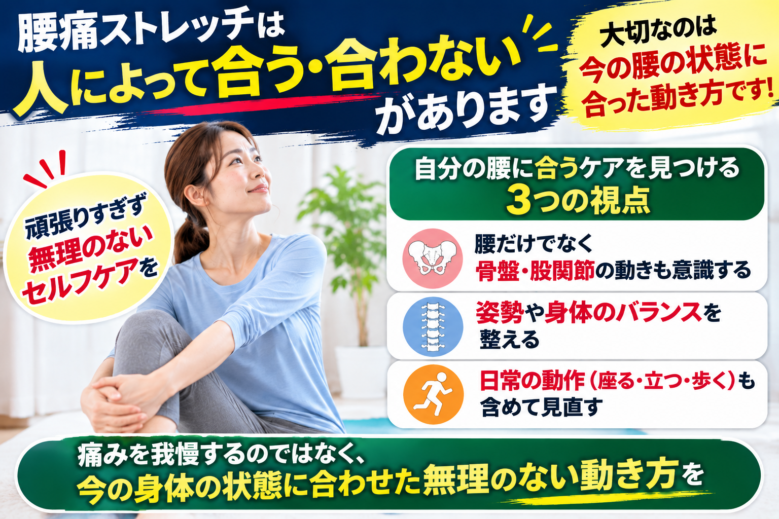腰痛ストレッチは人によって合う方法が異なることを示し、骨盤・股関節・姿勢・日常動作を見直すポイントを女性の写真と図解で説明する画像