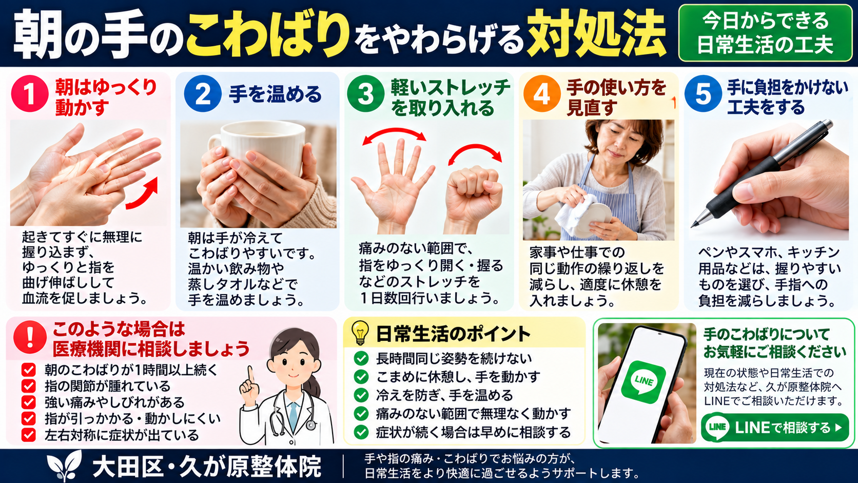 朝の手のこわばりへの対処法として、指をゆっくり動かす、手を温める、痛みのない範囲で軽く動かす、家事や仕事で手を使いすぎない工夫、医療機関への相談目安を紹介する図解。