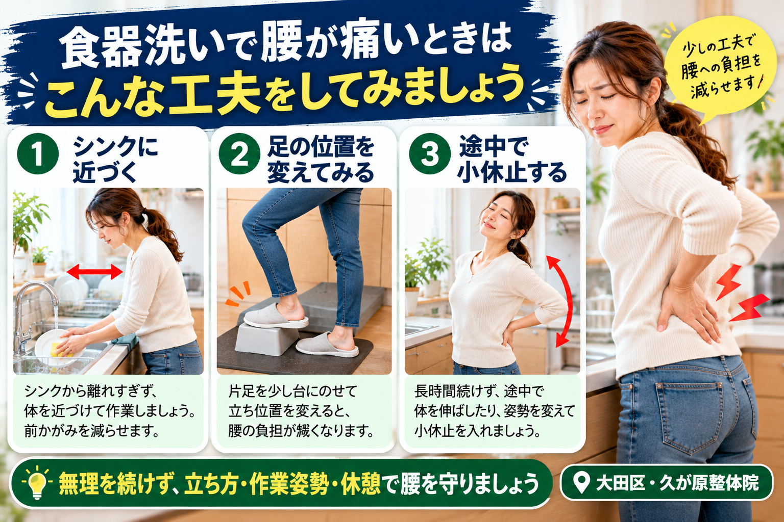 食器洗いで腰が痛いときに見直したい、シンクに近づく・足の位置を変える・途中で小休止する3つの工夫を女性の写真と図解で紹介する画像