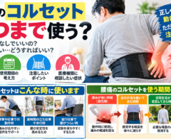 腰痛のコルセットはいつまで使うのかという疑問に対し、使用する目的、期間の考え方、注意点を大きな文字と図解で紹介する、大田区・久が原整体院の記事トップ画像。腰にコルセットを着用した男性と、使用上の注意や医療機関へ相談したい症状を示している。