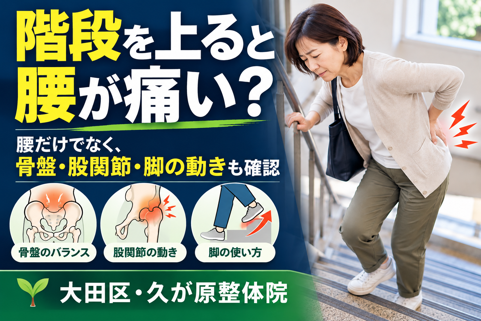 階段を上ると腰が痛い方へ|骨盤・股関節・脚の動きを確認する久が原整体院
