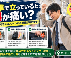 電車で立っていると腰が痛い悩みを伝える画像。通勤中の男性がつり革につかまりながら腰を押さえ、同じ姿勢の継続、片側への体重の偏り、荷物の重さなど、通勤時に腰がつらくなる要因を紹介。大田区・久が原整体院。